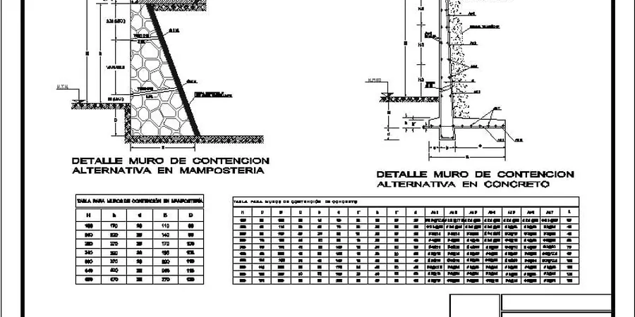 Retaining Wall Design Laval: Geotechnical Expertise for Challenging Conditions